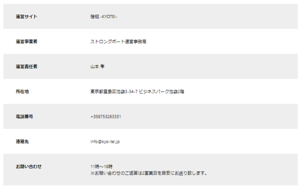強艇公式サイトの特定商取引法に基づく表記。運営サイト強艇-KYOTEI-、運営事業者ストロングボート運営事務局、運営責任者山本孝、所在地東京都豊島区池袋、電話番号+358753263331が記載されている