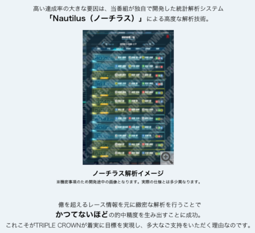 統計解析システム「Nautilus（ノーチラス）」による高度な解析技術と説明するトリプルクラウンの登録ページ