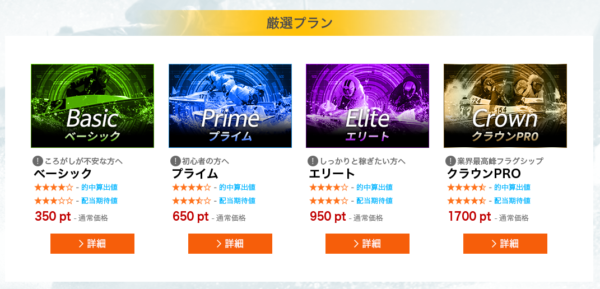 ベーシックからクラウンPROまで4種類の有料プランが並ぶトリプルクラウンの厳選プラン一覧