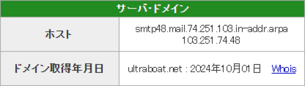 ドメイン ultraboat.net の取得年月日は2024年10月1日と表示されたサーバ・ドメイン情報