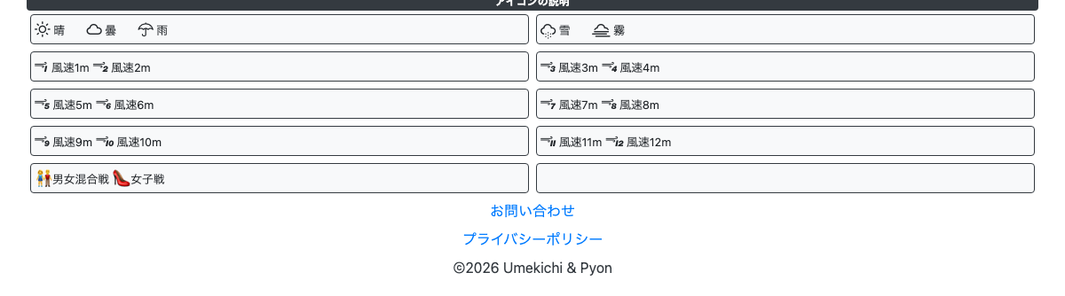 梅吉AI公式サイトのフッターとプライバシーポリシーへのリンク