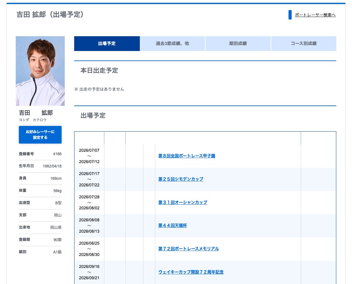 BOATRACE公式サイト ボートレーサー検索の吉田拡郎選手プロフィール・出走予定ページ