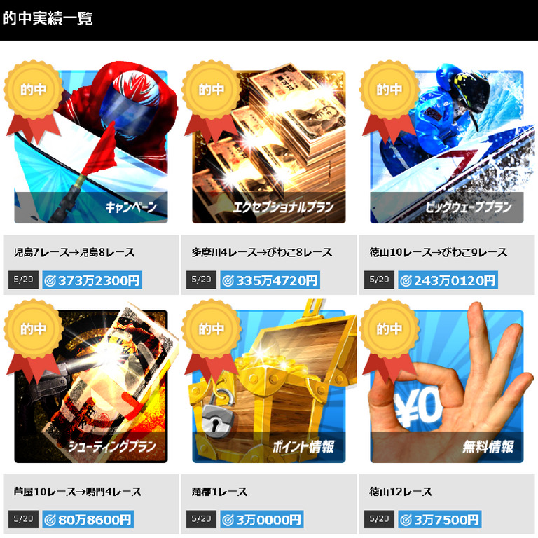 予想LIVE公式サイトの的中実績一覧ページ